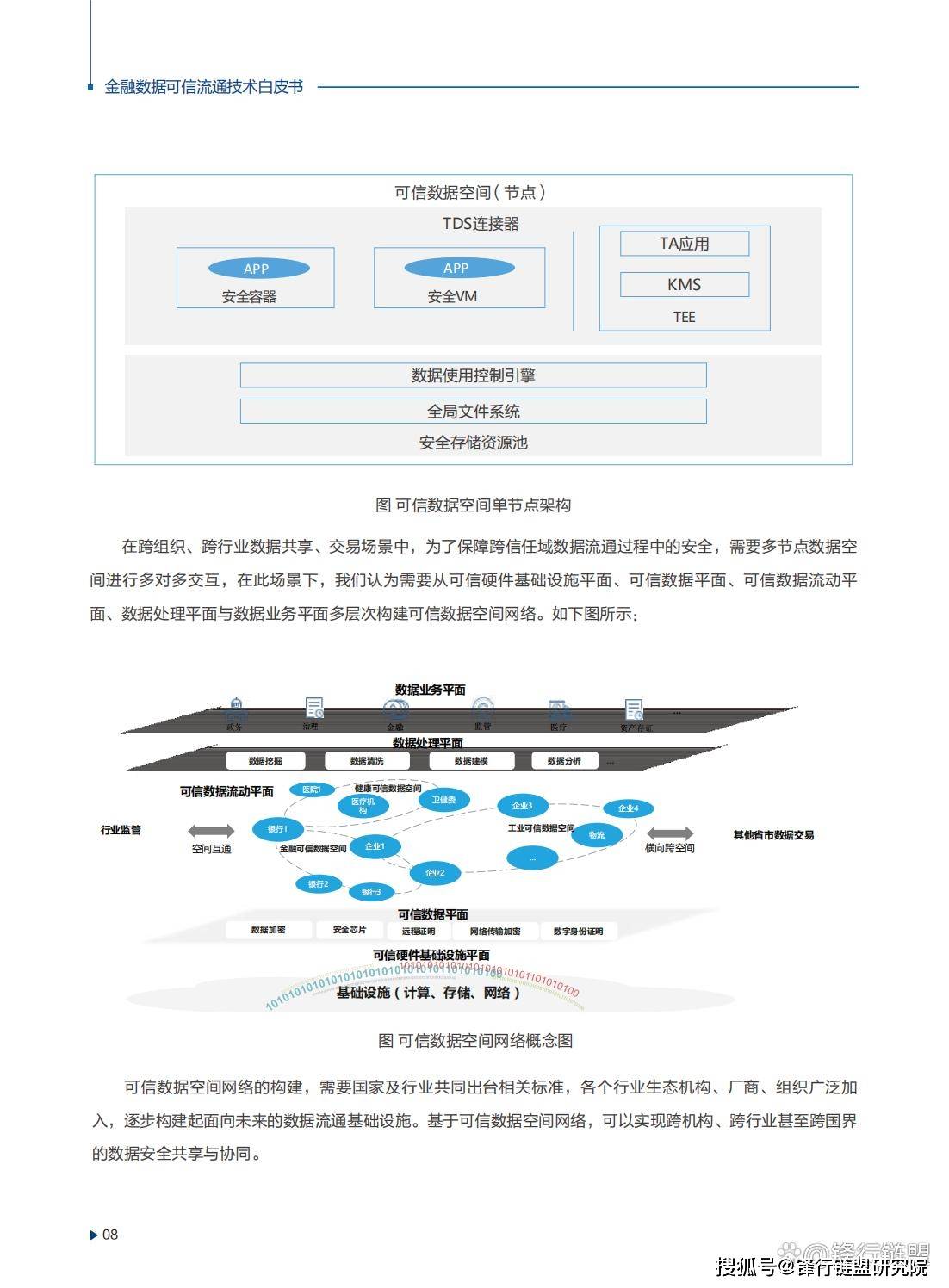 2024新奥正版资料免费提供,数据驱动执行方案_tool26.425