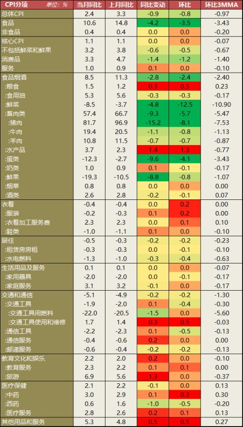 新澳天天开奖资料大全最新版,整体规划执行讲解_运动版42.300