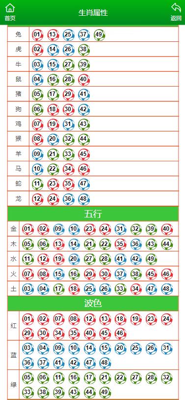 澳门一肖一码一特一中云骑士,准确资料解释落实_QHD版94.98