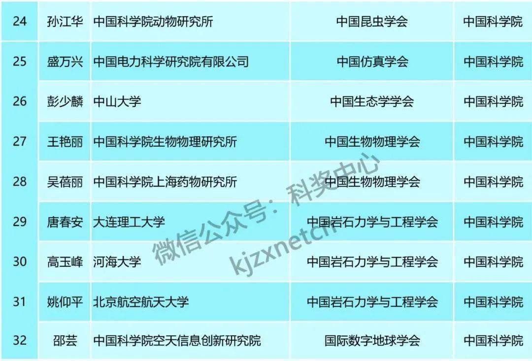 新澳门天天资料,广泛的关注解释落实热议_Elite73.27