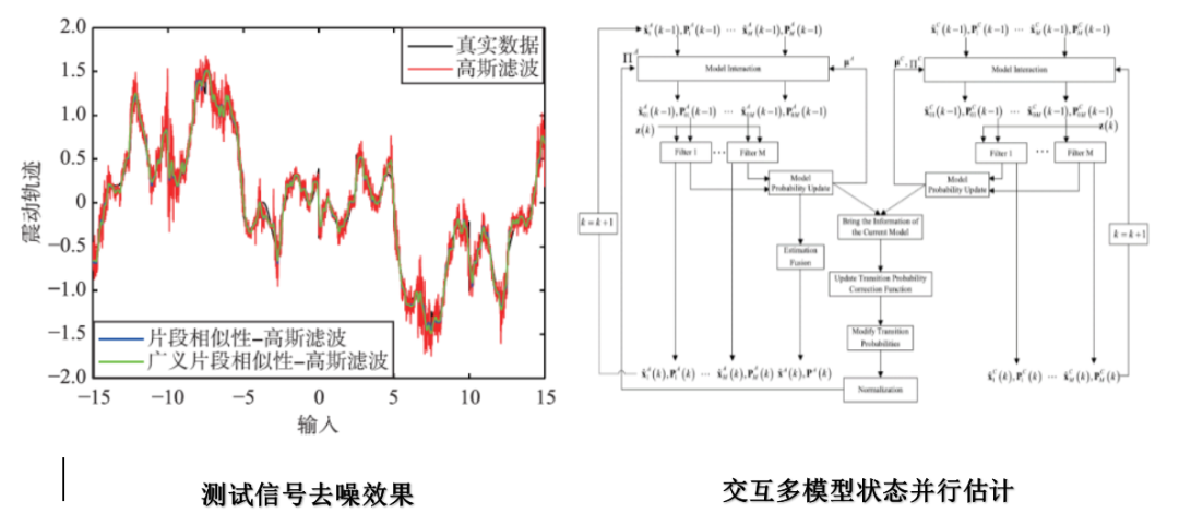 王中王免费资料大全料大全一一l,安全策略评估_冒险款40.572