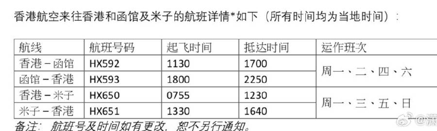 二四六香港管家婆生肖表,最新答案解释落实_领航版30.815