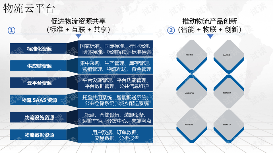 品牌资讯 第164页