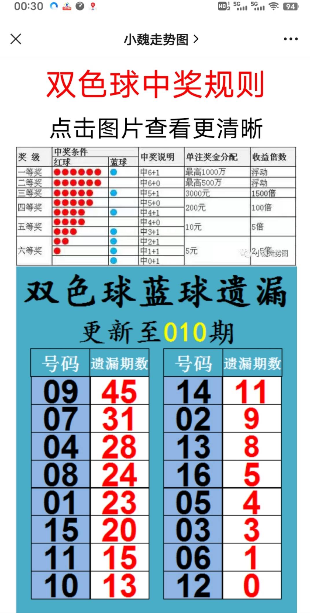 新澳天天开奖资料大全最新54期,衡量解答解释落实_限量款25.61