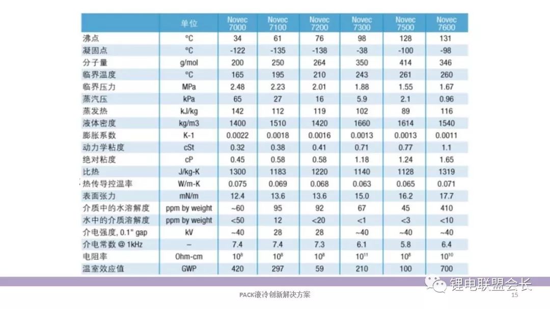 黄大仙三肖三码必中三,高效解答解释定义_pack29.876