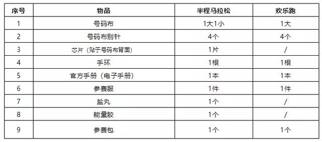 润必克 第163页