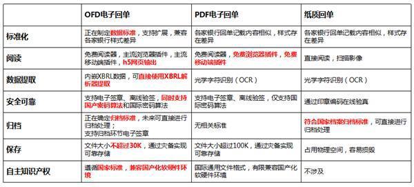 新澳精准资料2024第5期,系统化评估说明_Harmony40.972