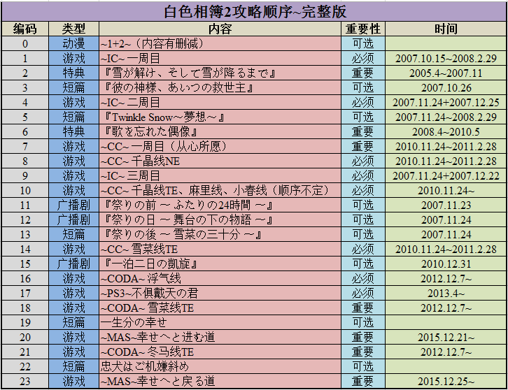 澳门六开奖结果2024开奖今晚,绝对经典解释落实_轻量版40.708