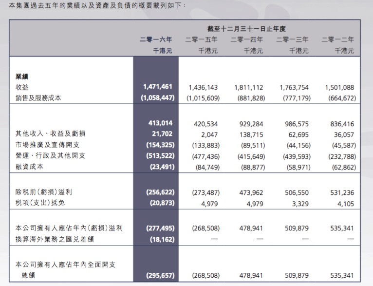 新澳门天天开奖资料大全,最新正品解答落实_T21.337