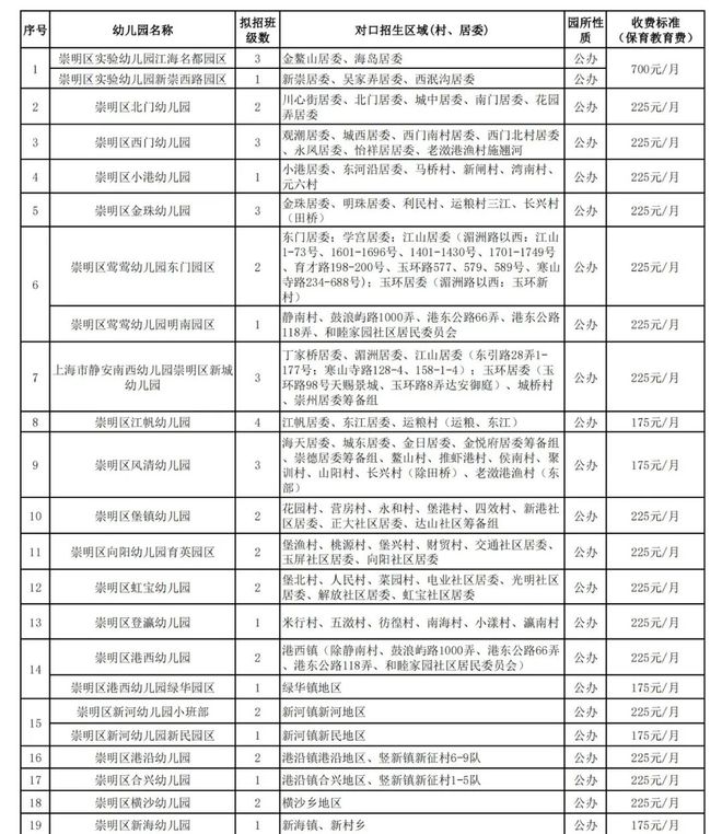 2024全年资料免费大全,重要性解释落实方法_SHD92.117