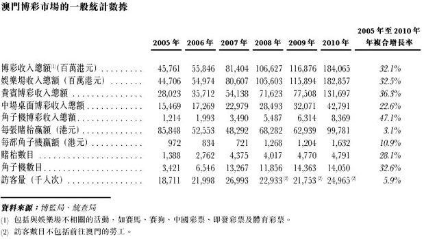 新澳门六2004开奖记录,仿真技术方案实现_Mixed81.998