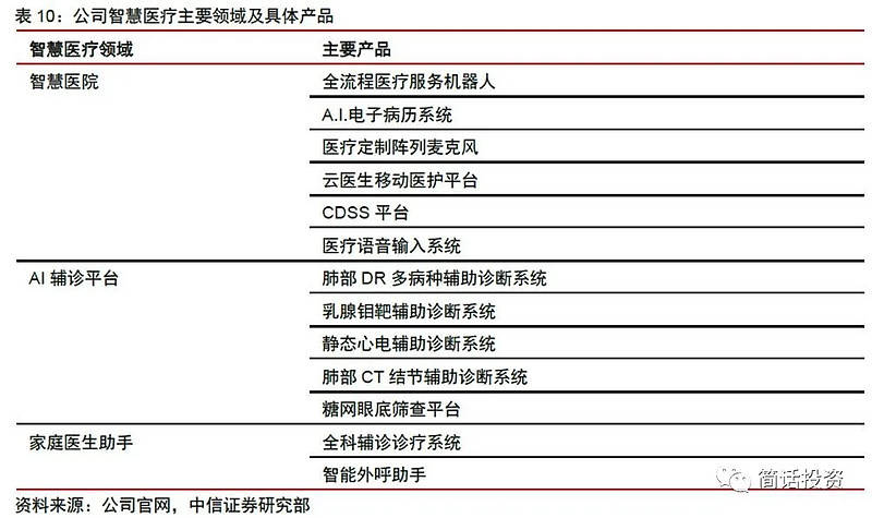 2024新澳开奖记录,国产化作答解释落实_Surface72.652