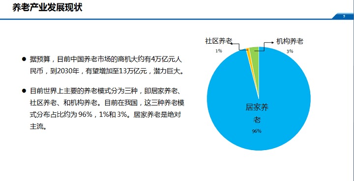 2024又要开始做核酸了,数据支持执行策略_2D96.929