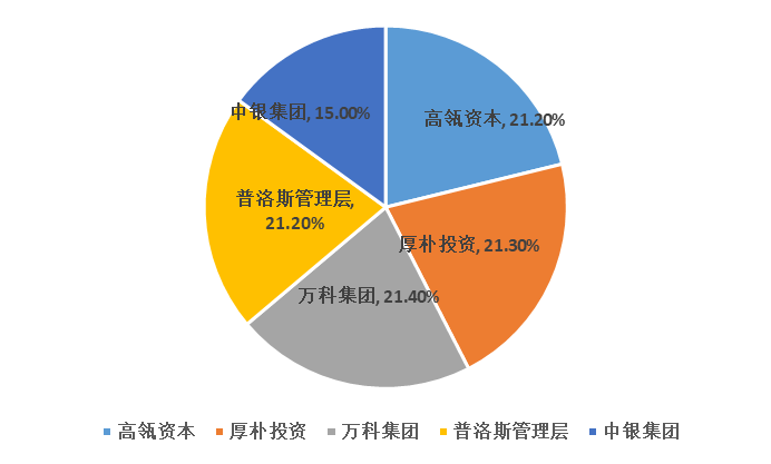 新澳2024年精准资料126期,全面理解执行计划_soft54.359