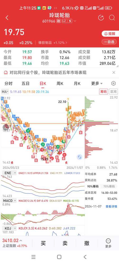 7777788888跑狗论坛版,市场趋势方案实施_GT56.652