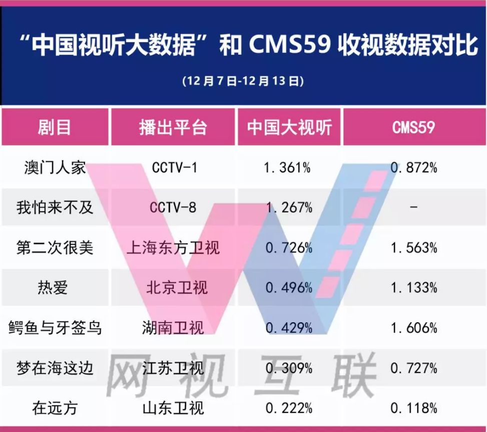 新澳最新内部资料,数据整合执行方案_精装版66.257