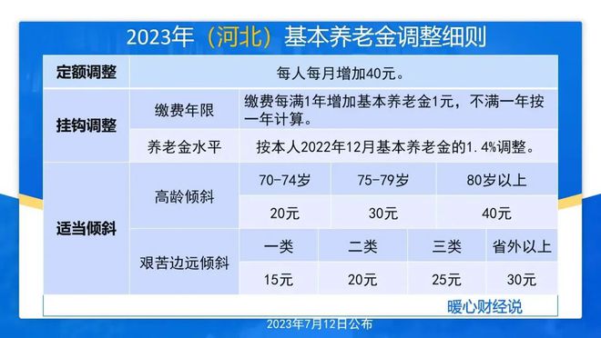 新奥码开奖结果查询,调整方案执行细节_L版89.697