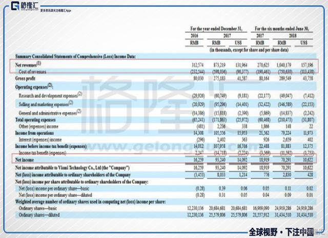 2024澳门今晚开奖记录,新兴技术推进策略_影像版61.432