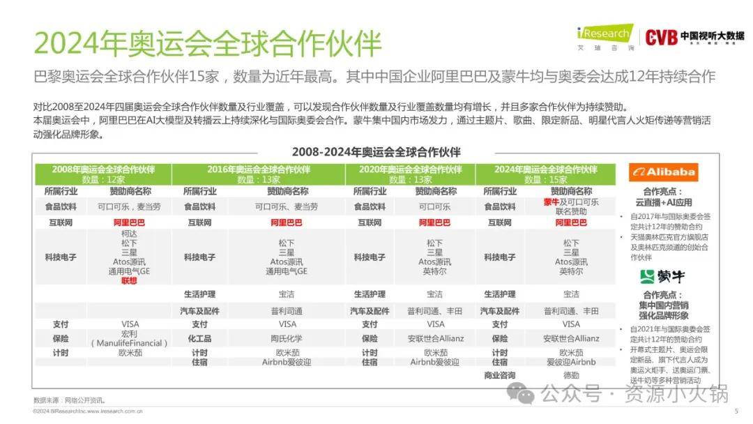 2024最新奥马资料传真,结构化评估推进_macOS48.866