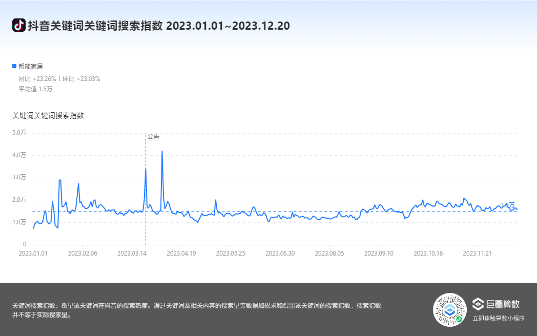 新奥门资料最准免费大全,深层数据执行策略_HT65.184