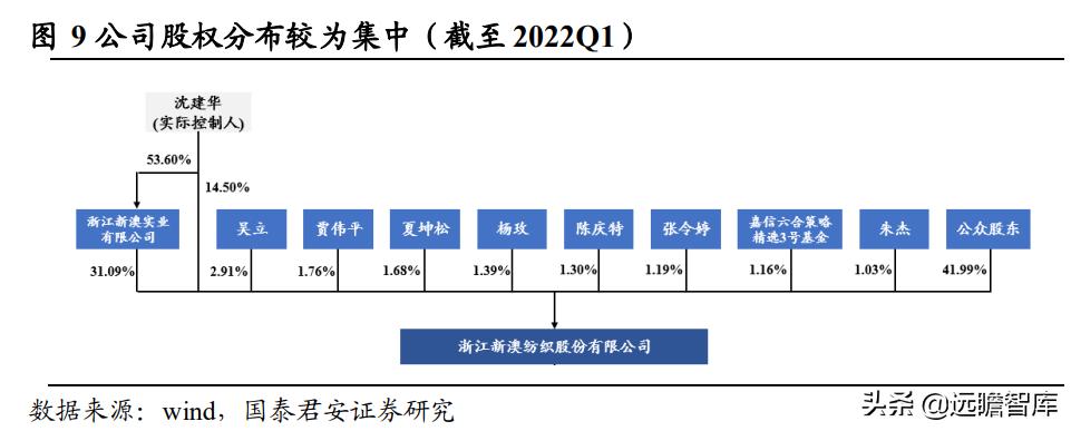 新澳资料免费长期公开吗,数据导向计划设计_至尊版41.463