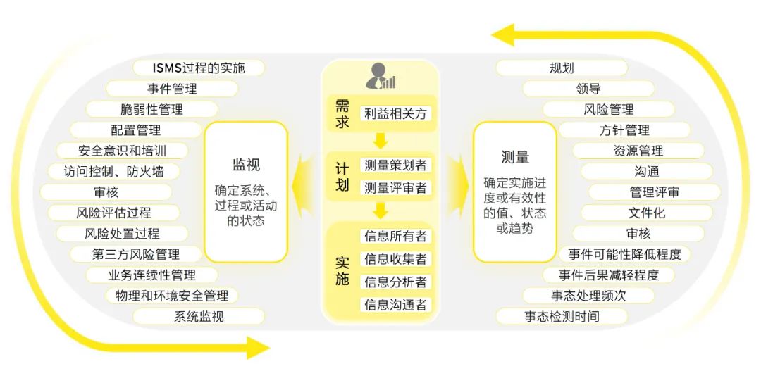 新澳2024正版免费资料,数据资料解释落实_尊贵款77.391