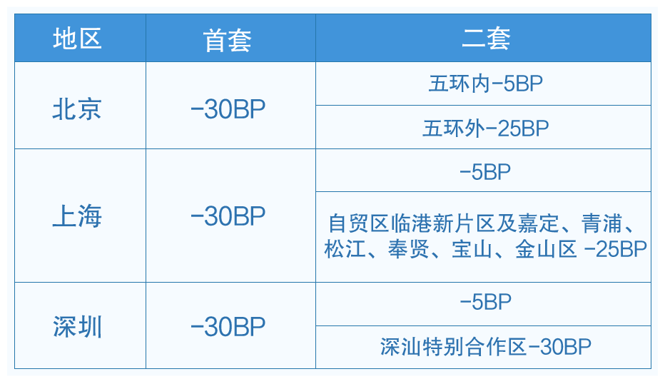 新澳天天开奖免费资料大全最新,高效实施方法分析_XT60.841