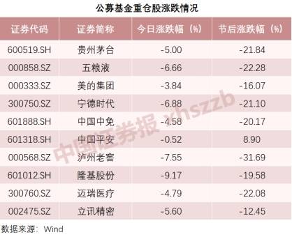 2024年新澳门天天开奖结果,最新热门解答落实_专属款18.307