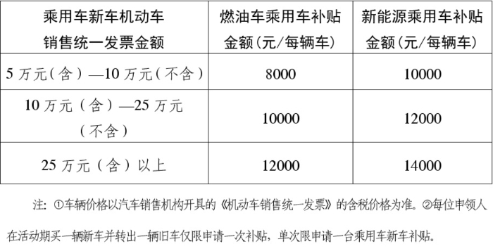 2024新奥资料免费精准109,精细方案实施_社交版54.308