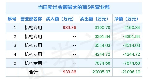 2024澳门特马今晚开奖93,数量解答解释落实_Device18.460