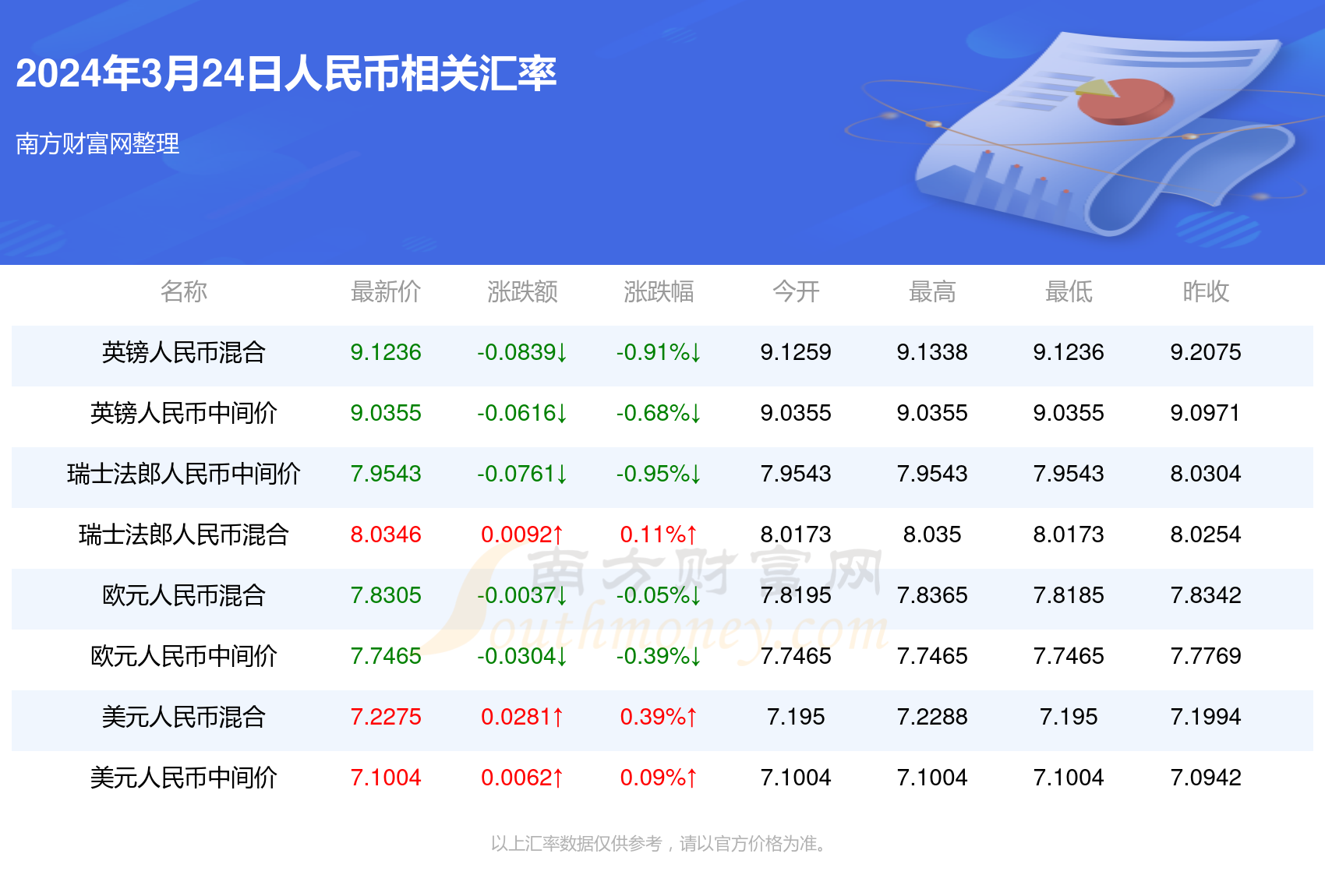 2024年新澳门今,数据设计驱动执行_tool98.798