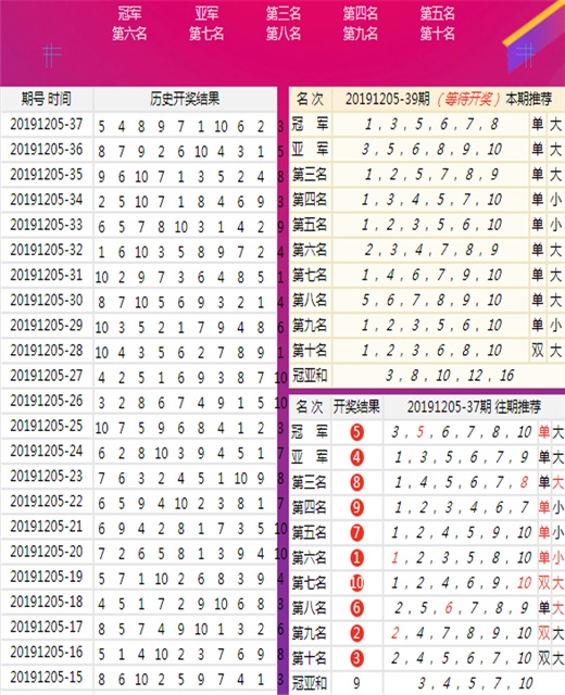 澳门王马王中王资料,经验解答解释落实_工具版35.968