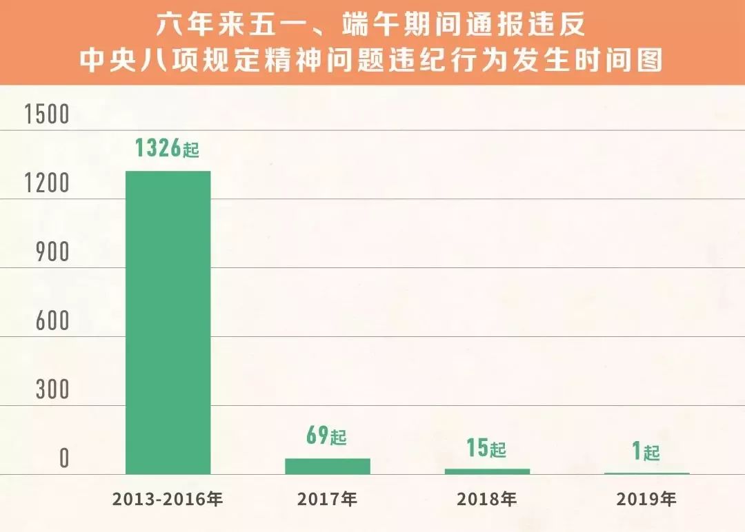 新澳门开奖结果2024开奖记录今晚,创新定义方案剖析_网红版89.526