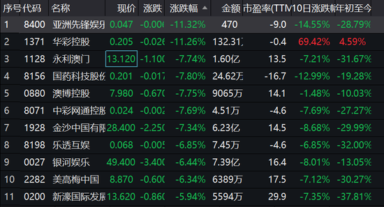 7777788888新澳门开奖结果,国产化作答解释落实_Tablet62.258