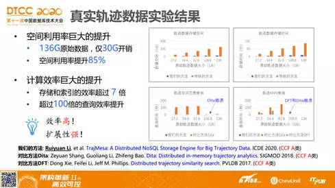 不锈钢精轧油 第149页