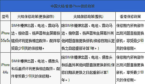 香港二四六开奖免费结果,最新数据解释定义_VR版85.821