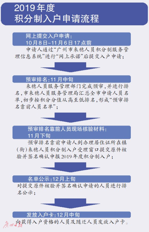 新澳门三中三码精准100%,决策资料解释落实_试用版29.558