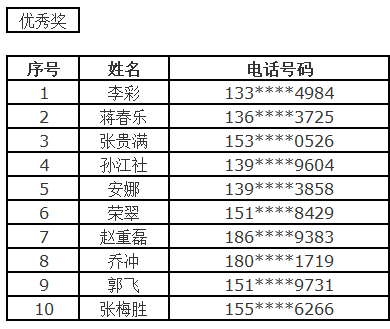 澳门一码一肖100准吗,性质解答解释落实_领航款56.512