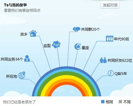 合成抗磨液压油 第150页