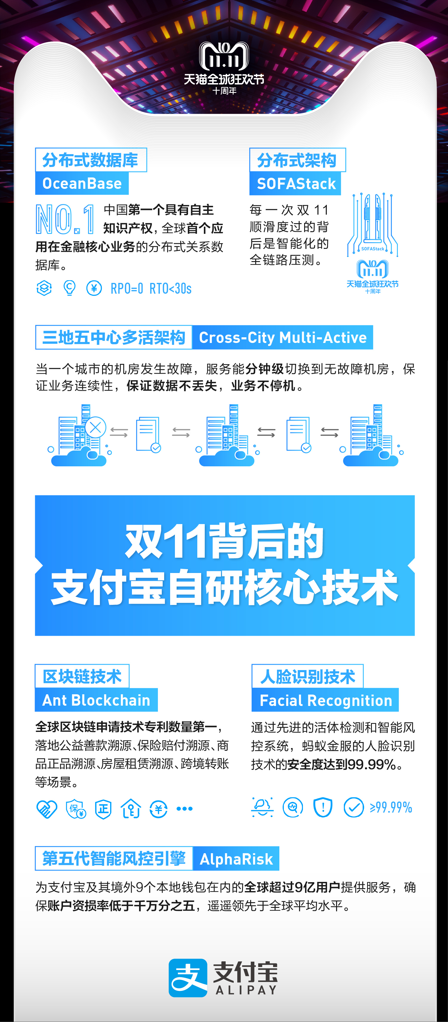 最准一肖100%中一奖,最新核心解答落实_定制版51.579