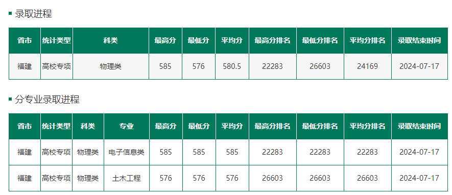 2024新澳门六今晚开奖直播,科技成语分析落实_1080p37.460