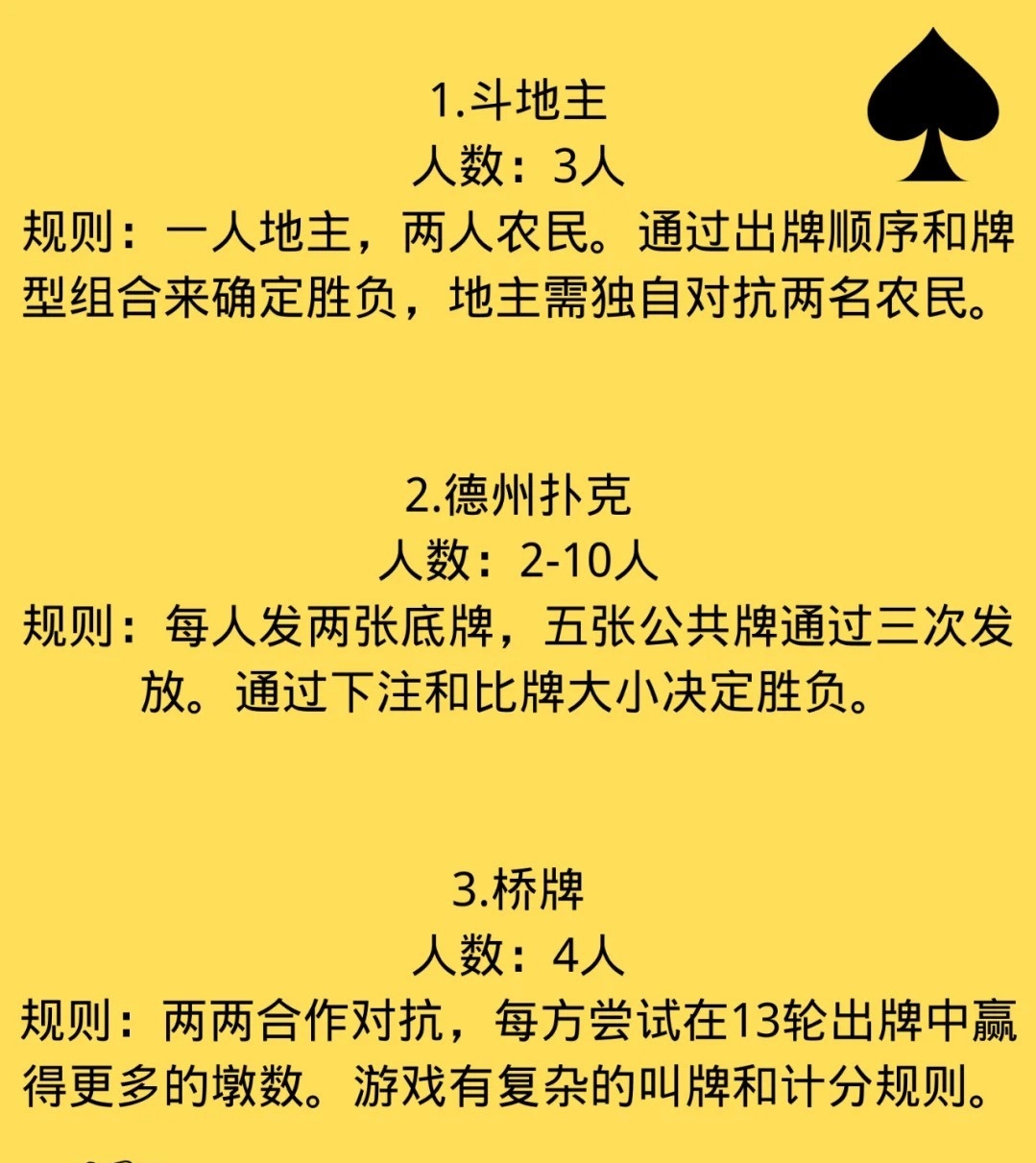 德扑创新动态，引领扑克热潮，持续发展引领未来