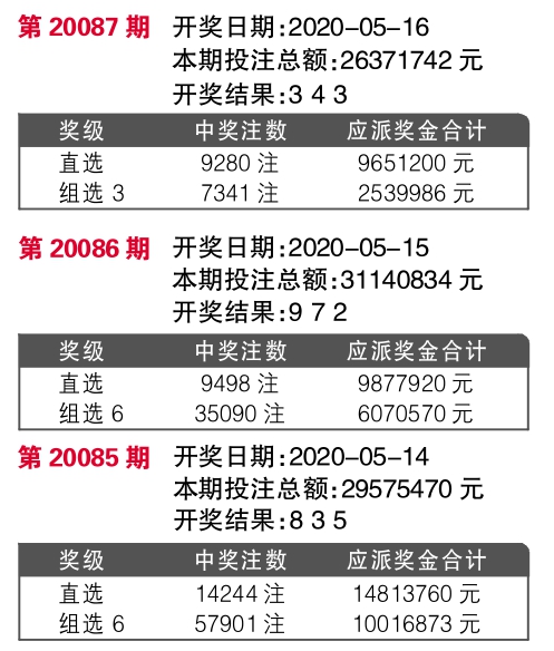 7777788888王中王开奖十记录网一,合理化决策评审_DP20.979