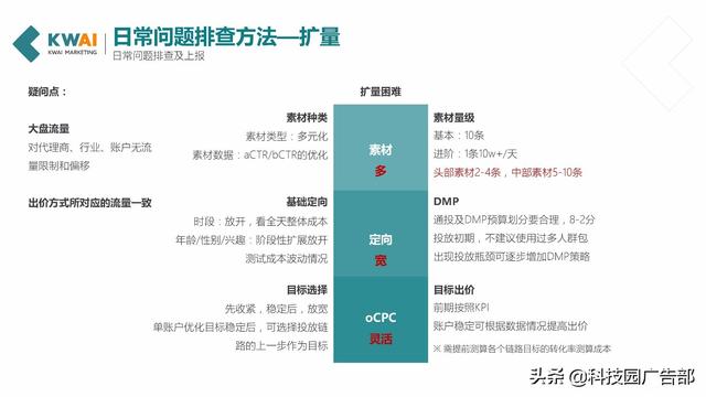 新澳天天彩免费资料2024老,深入解析策略数据_pack68.87