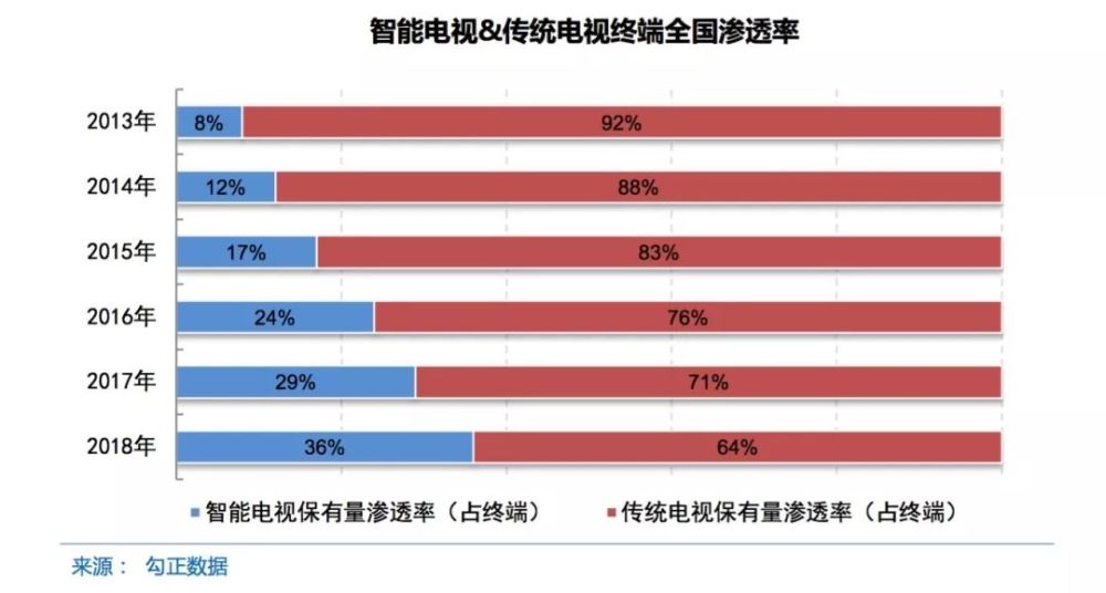 新奥彩资料免费最新版,最新研究解析说明_QHD版26.716