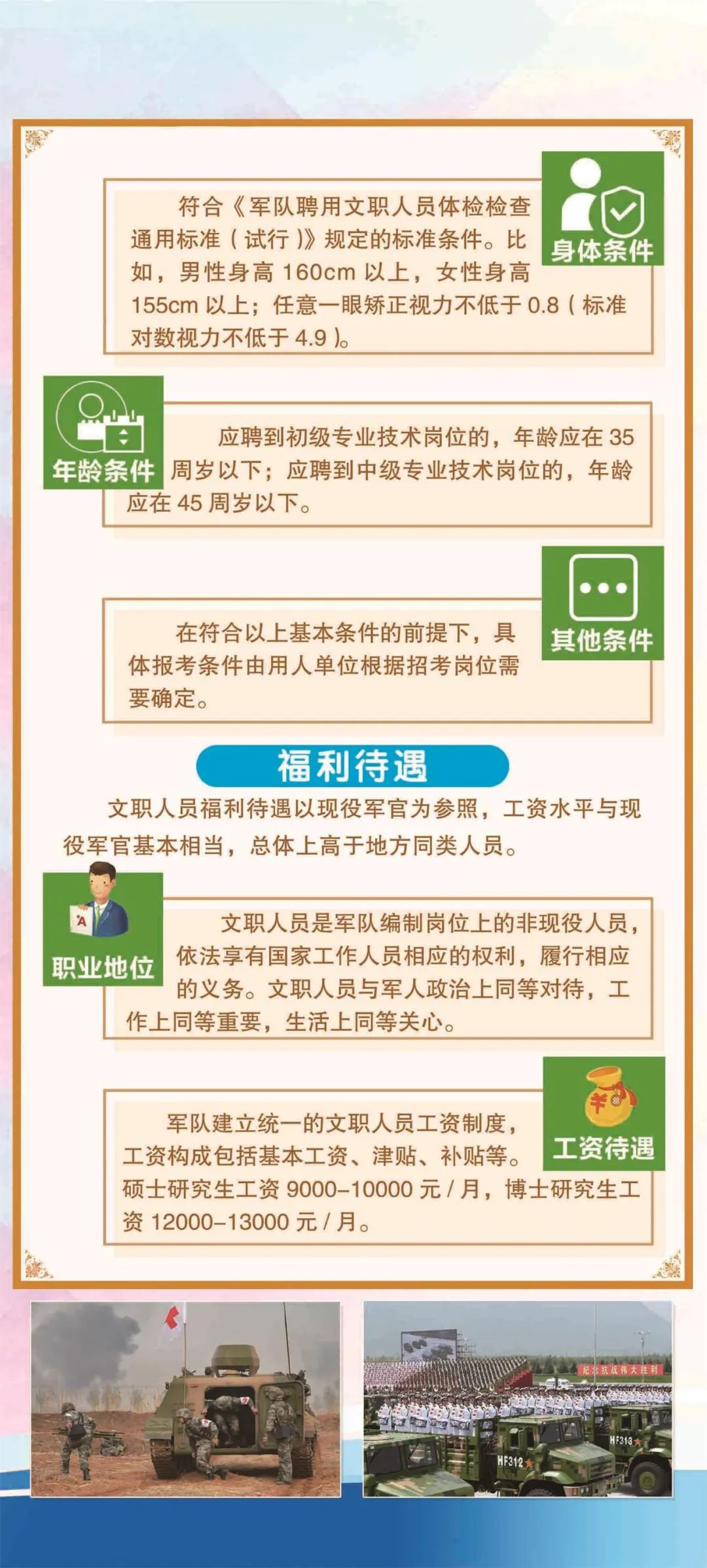 2025军人涨薪最新消息公布,深度应用解析数据_增强版62.666