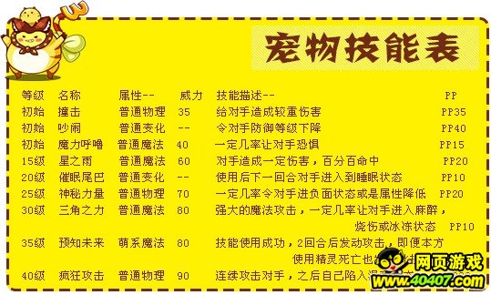 新奥好彩免费资料大全,实地解析说明_Q87.924