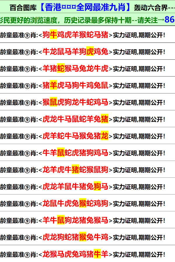 2024年香港正版资料免费大全图片,全局性策略实施协调_入门版94.605