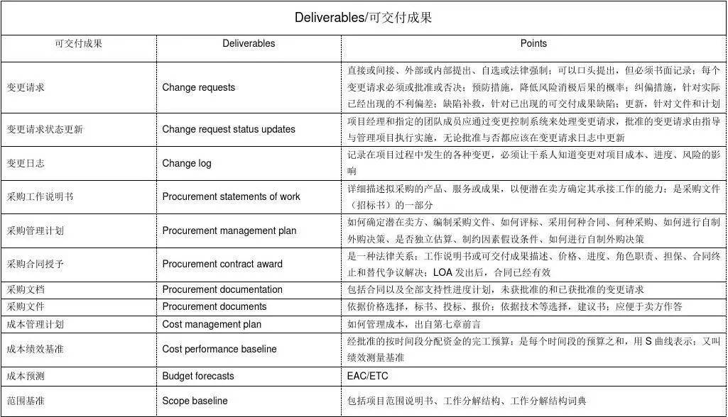 香港全年免费资料大全正版资料,专业数据解释定义_Holo19.109