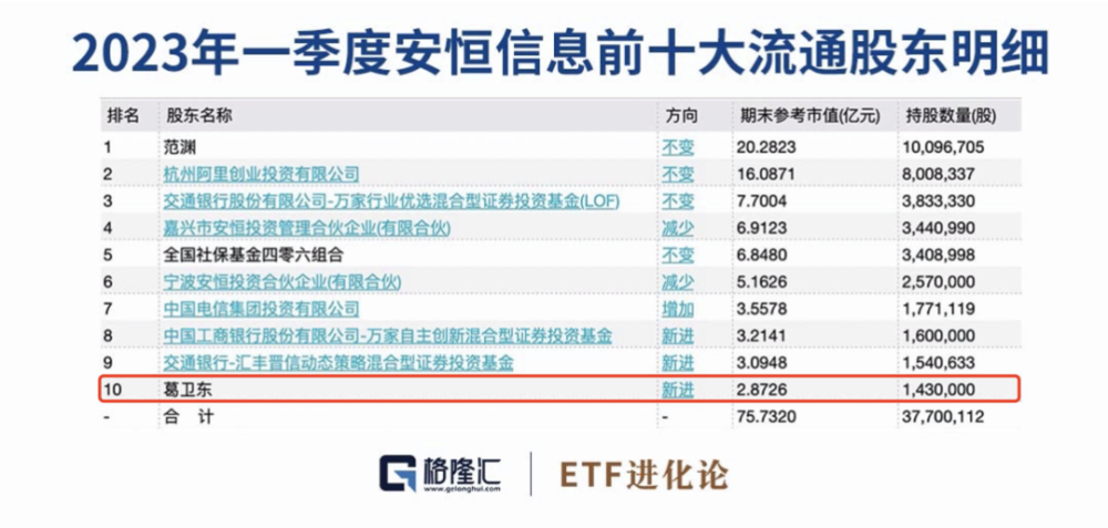 品牌资讯 第142页